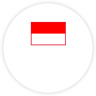 Karakteristik Indonesia
